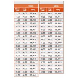 Broca Anular - 40,0 X 50,0mm - Aço Rápido - Ref. 88,0068 - Rocast - 2 Broca Anular - 40,0 X 50,0mm - Aço Rápido - Ref. 88,0068 - Rocast - 2