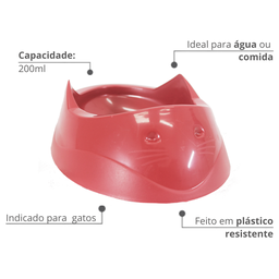 6 Unidades Comedouro Plástico Cara de Gato N°3 200ml Cor Vermelho Durín - 2