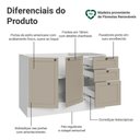 Ver imagem 3 de Balcão de Pia 120 cm 2 Portas 3 Gavetas (sem Tampo) Branco/Crema Vik Madesa