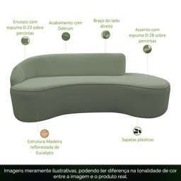 Sofá Curvo 03 Lugares 180cm Braço Direito Eron Bouclê Verde Claro - CasaePoltrona - 3