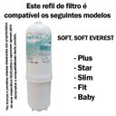 Ver imagem 5 de Kit 4 Refil Filtro Purificador Água Compatível Soft Everest