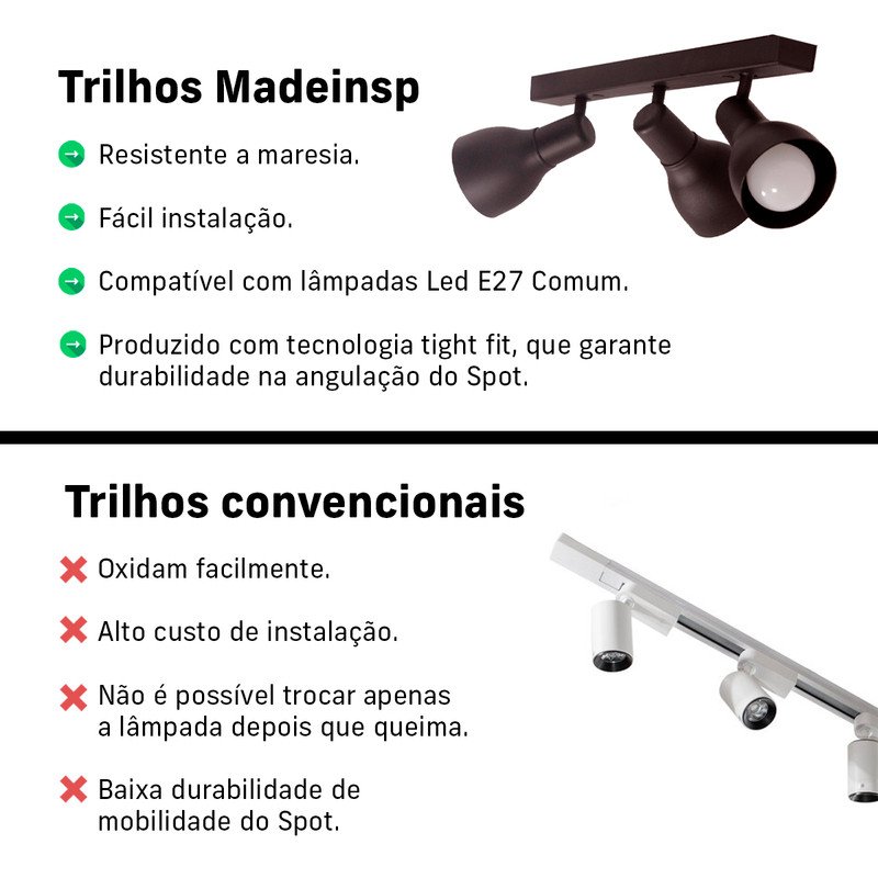 Kit 2 Luminária Trilho Spot Duplo 2 Lâmpadas E-27 Cor:preto - 4