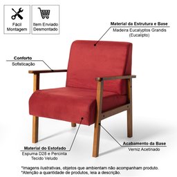 Conjunto Poltrona Estofada Júlia com Puff Redondo Berlim Dordô – Straub Web - 5