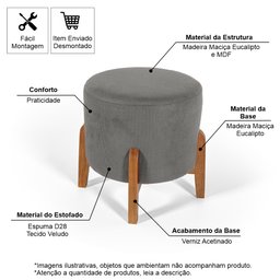 Conjunto Poltrona Estofada Júlia com Puff Redondo Berlim Dordô – Straub Web - 8