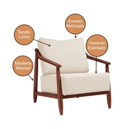 Kit 2 Poltronas Decorativas Vita Estofada Linho Off White - Imbuia - 4
