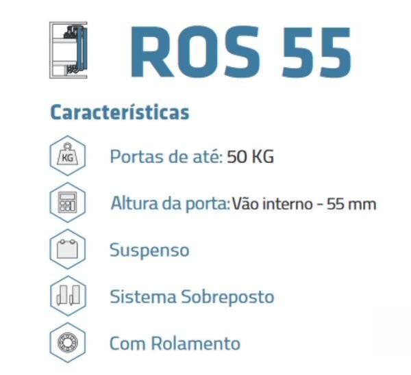 Kit RO-55 Rometal Roldanas para 2 Portas de Correr - 3