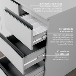 Cozinha Modulada 5 Peças 3 Aéreos 2 Balcões Nara Cabecasa Madeiramadeira - 14