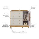 Ver imagem 5 de Cômoda de Bebê 1 Porta com Janela e 4 Gavetas 120cm 100% MDF Maya Provençal Yescasa Bege/Off White/Amêndoa