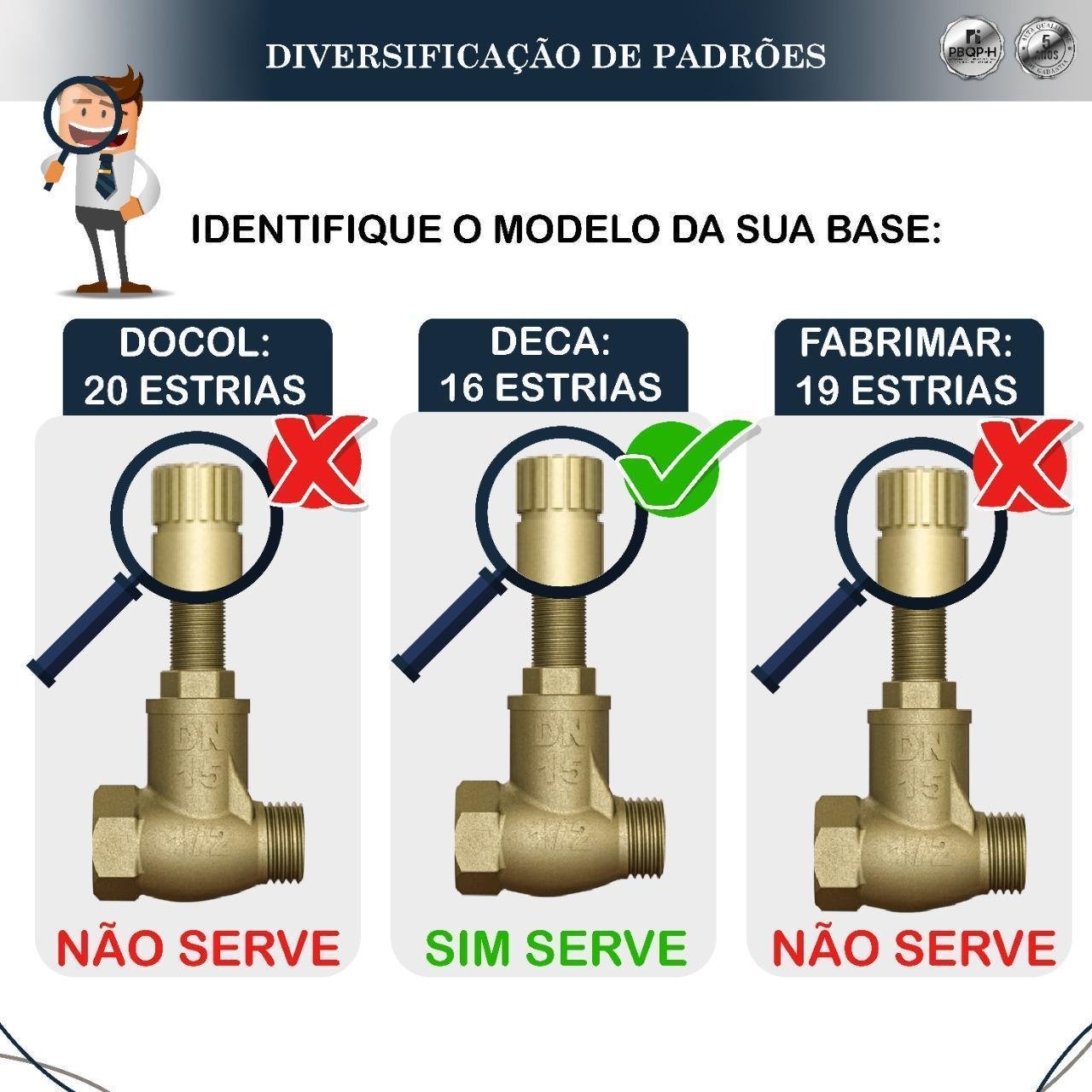 Acabamento Registro Industrial Padrão Deca Ouro Velho Luxo - 6