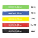 Ver imagem 3 de Kit 5 Faixas Elásticas Thera Band com 5 Níveis Fisioterapia