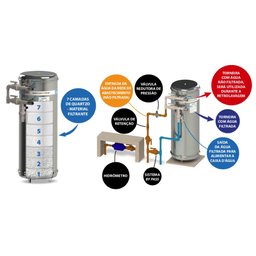 Filtro De Entrada Fusati Original Índico 800l/h 1.000l/h - 4