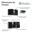 Ver imagem 4 de Armário de Cozinha Compacta 180 Cm Branco/preto Lux Madesa 02