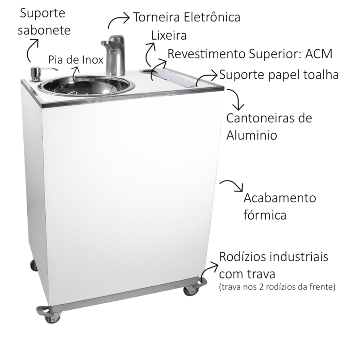 Pia Portátil para Profissionais da Saúde em Madeira Preta - Torneira Eletrônica - Ultra Móveis - 4