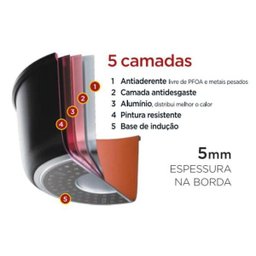 Panela Caçarola Antiaderente Indução Terracota 22 Cm Euro - 2