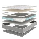 Ver imagem 2 de Colchão Solteiro Molas Ensacadas Pillow Top 88x188x25cm Martino Cinza Umaflex Cinza