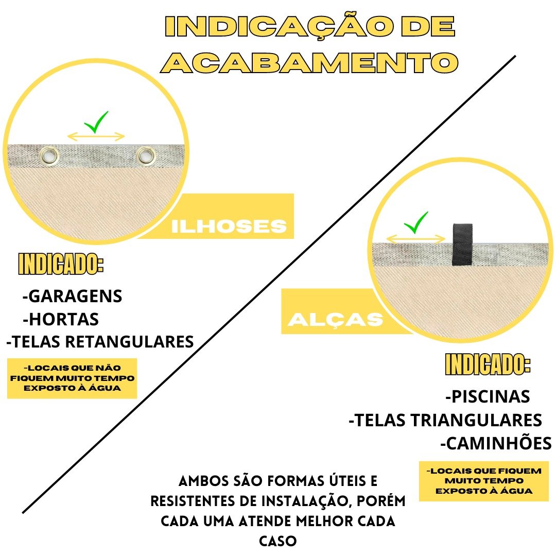 Tela Sombrite Lona Sombra Solar 80% 6x9 Bainha Ilhós Fortes - 2