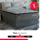 Ver imagem 5 de Cama Box Baú Casal Colchão Comfort Class Pillow Top 138x188 Cinza/suede Cinza