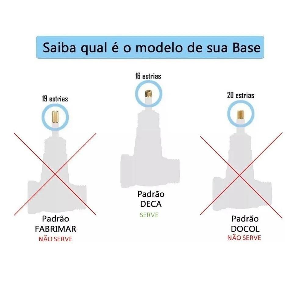 Acabamento Registro Pressão Deca Quadrado Alavanca Black - 3
