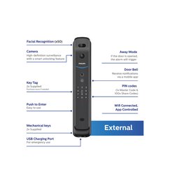 Fechadura Digital Philips Easykey 709 com Reconhecimento Facial - 4