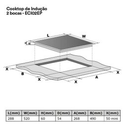 Cooktop de Indução 2 Bocas Eos Eci02Ep 220V - 7