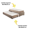Bicama Box Solteiro Linho 88x188 com Dois Colchões Molas Ensacadas Berlim Probel - 7