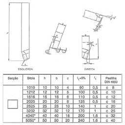 Ferramenta Soldada Reta para Desbastar Iso 1 - 2525 D P30 - 4