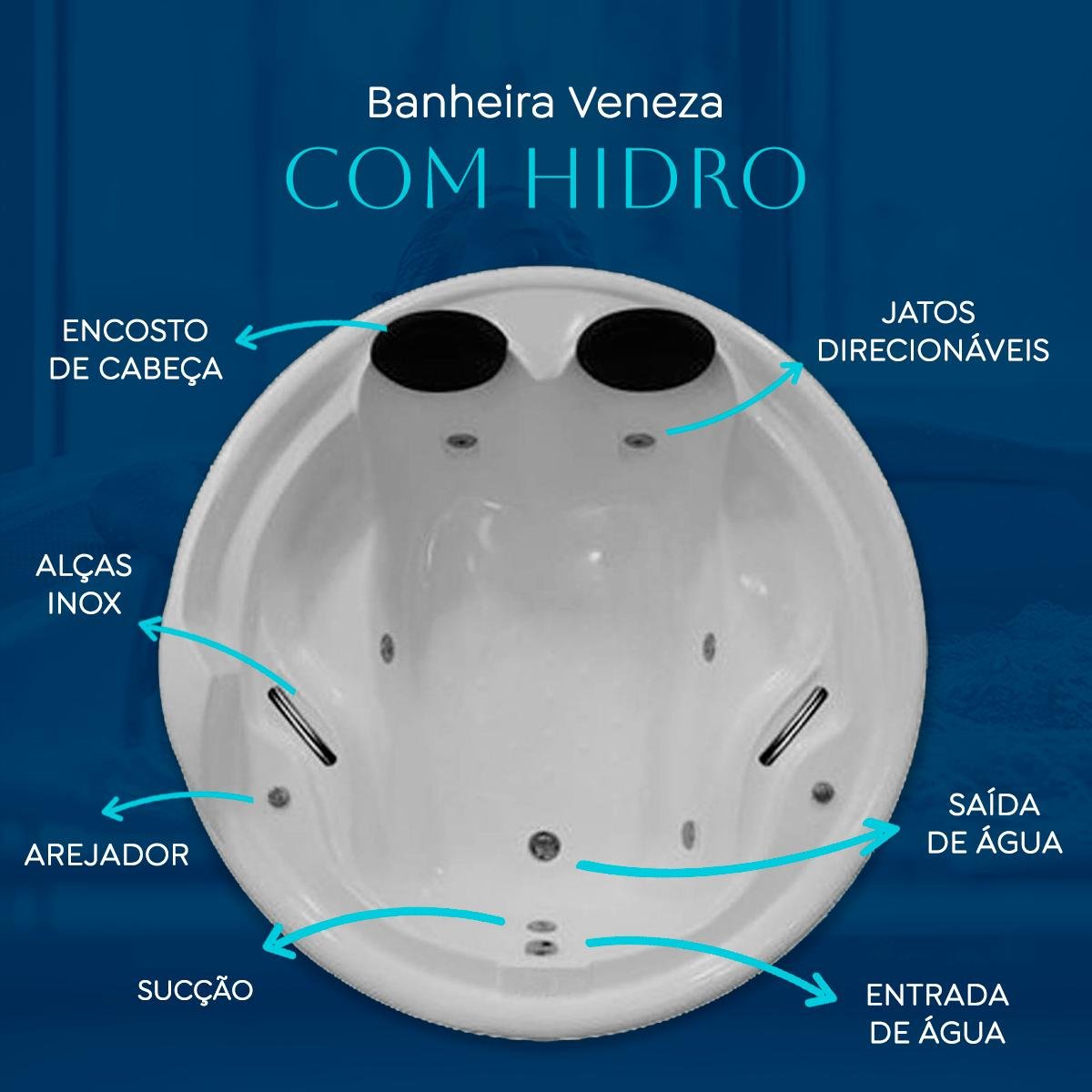 Banheira Redonda Veneza Completa com Hidro em Acrílico - 220v - 4