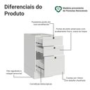 Ver imagem 3 de Balcão de Cozinha 40 cm 3 Gavetas (sem Tampo) Branco Vik Madesa