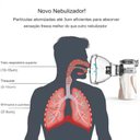 Ver imagem 5 de Inalador Nebulizador Portátil
