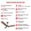 Ver imagem 2 de Ventilador de Teto Valen Led Preto 3 Pás Mogno Ventex 127v