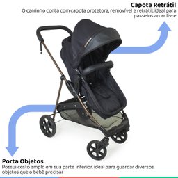 Carrinho de Bebe Infantil Berço Passeio Moises Reversível 3 em 1 Reclinável até 15kg Galzerano - 2