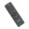 Controle Remoto TV Tubo Cce W-8194 Compatível - 2