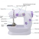 Ver imagem 6 de Mini Máquina de Costura Ajustável de 2 Velocidades com Fio Duplo Portátil Máquina de Costura