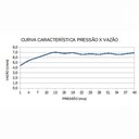 Ver imagem 4 de Chuveiro Acqua Storm Ultra Preto/cr 127v