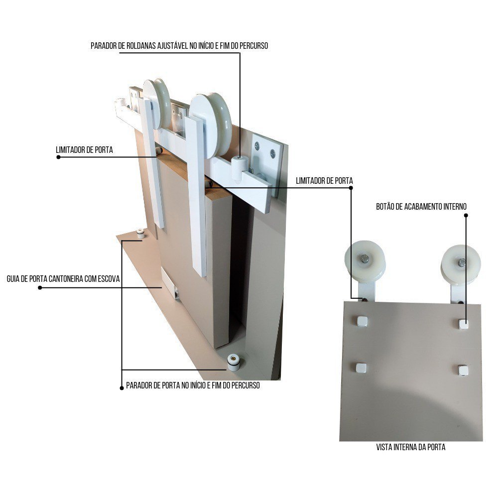 Kit p/ Porta Correr 2 Roldanas Aparente Premium - 1,50 m - Alumínio Branco - Al-Fer - NEW - 3