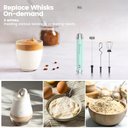 Ver imagem 2 de Maestri House Espumador de Leite Recarregável 3 Cabeças com Suporte (azul)