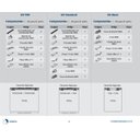 Ver imagem 4 de Kit para Porta de Correr com Amortecedor No Fechamento Ro-82St9008Fe