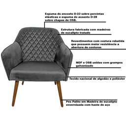 Poltrona Decorativa Versalhes Pés Palito Madeira Veludo Cinza - Gran Belo - 3