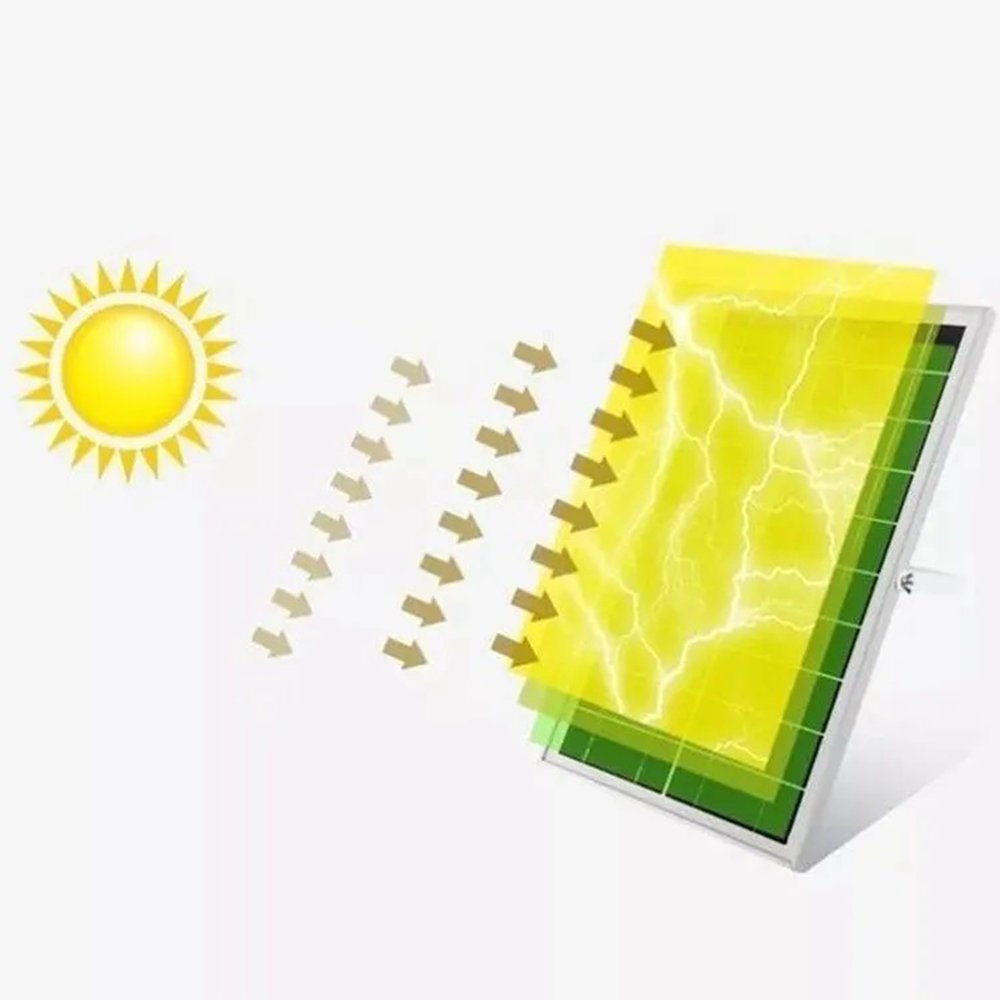 Refletor Placa Energia Solar LED 400W Holofote Luminária Ultra Proteçao Casa Jardim - 5