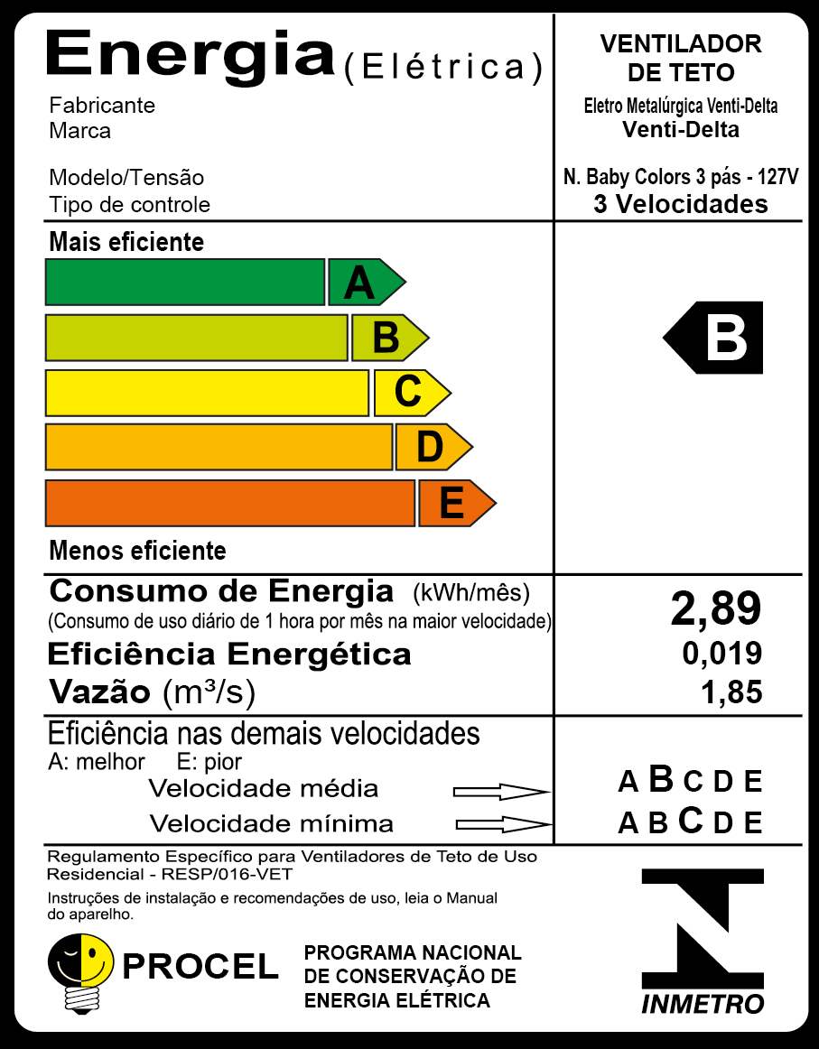 Ventilador De Teto Tricolor Br/Masc 110V+Controle Remoto. - 5