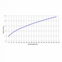 Ver imagem 4 de Chuveiro Com Tubo de Parede Redondo Autolimpante Rainfeel Cromado - Roca - A5B6050C0C