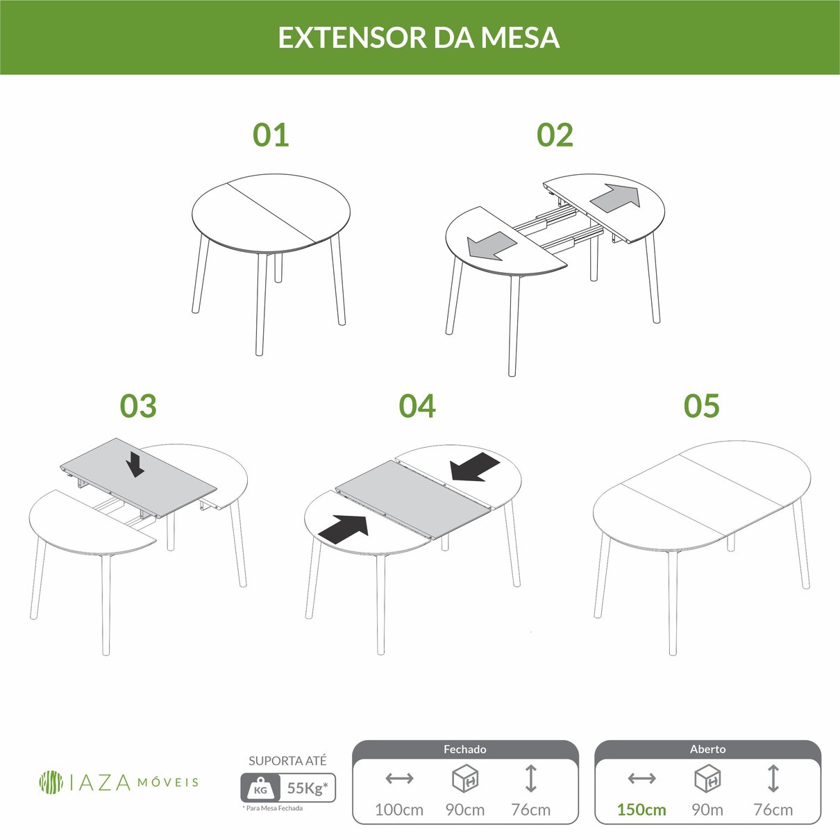 Esquema de abertura e extensão da Mesa Hono