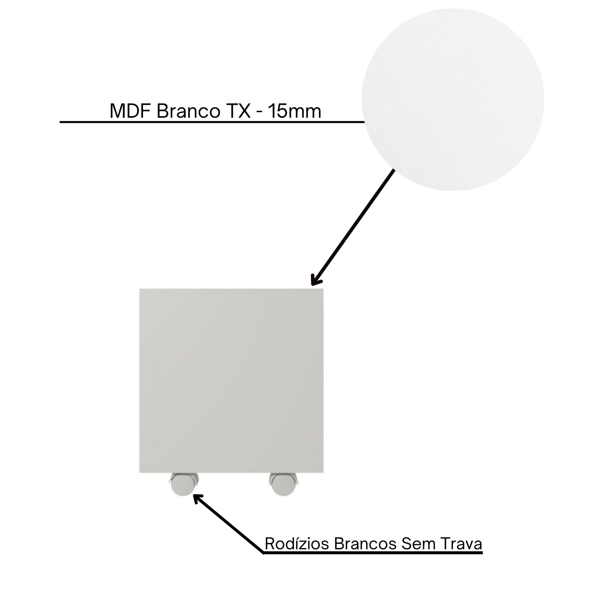 Baú Organizador de Brinquedos Mdf com Rodízios Plancasa Branco Tx - 5