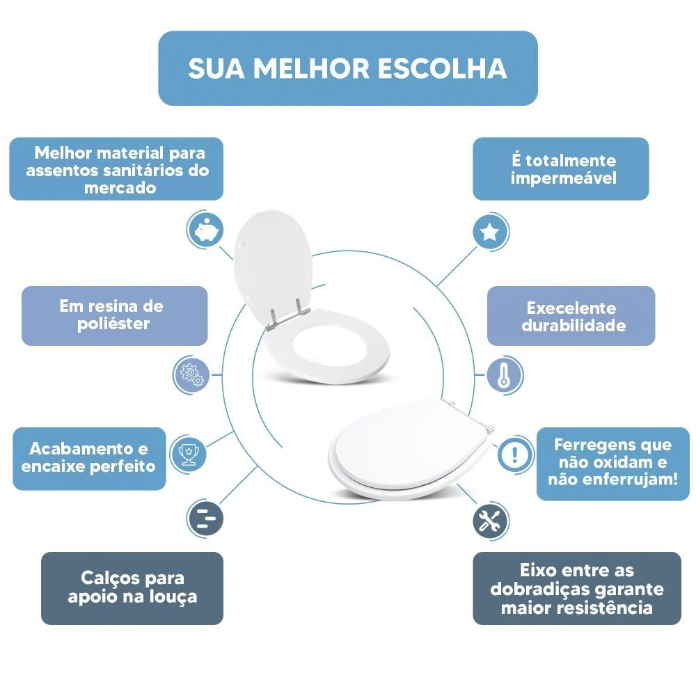 Assento Sanitário Tampa de Vaso Branco Resina Poliester Avalon para Bacia Ideal Standard - 4