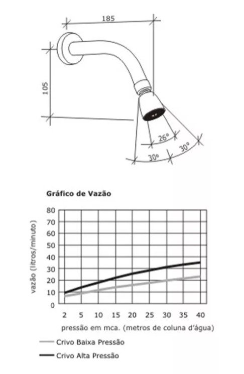Chuveiro Piccolo Light Cromado sem Tubo 1/2 1991tcrst - 3