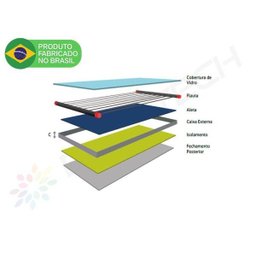Placa Coletora de Aquecimento Solar Banho 2 X 1 Metros - Vidro e Inox - 3
