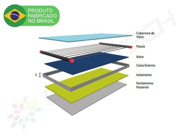 Placa Coletora de Aquecimento Solar Banho 1.75 X 1 Metros - Vidro e Inox - 3