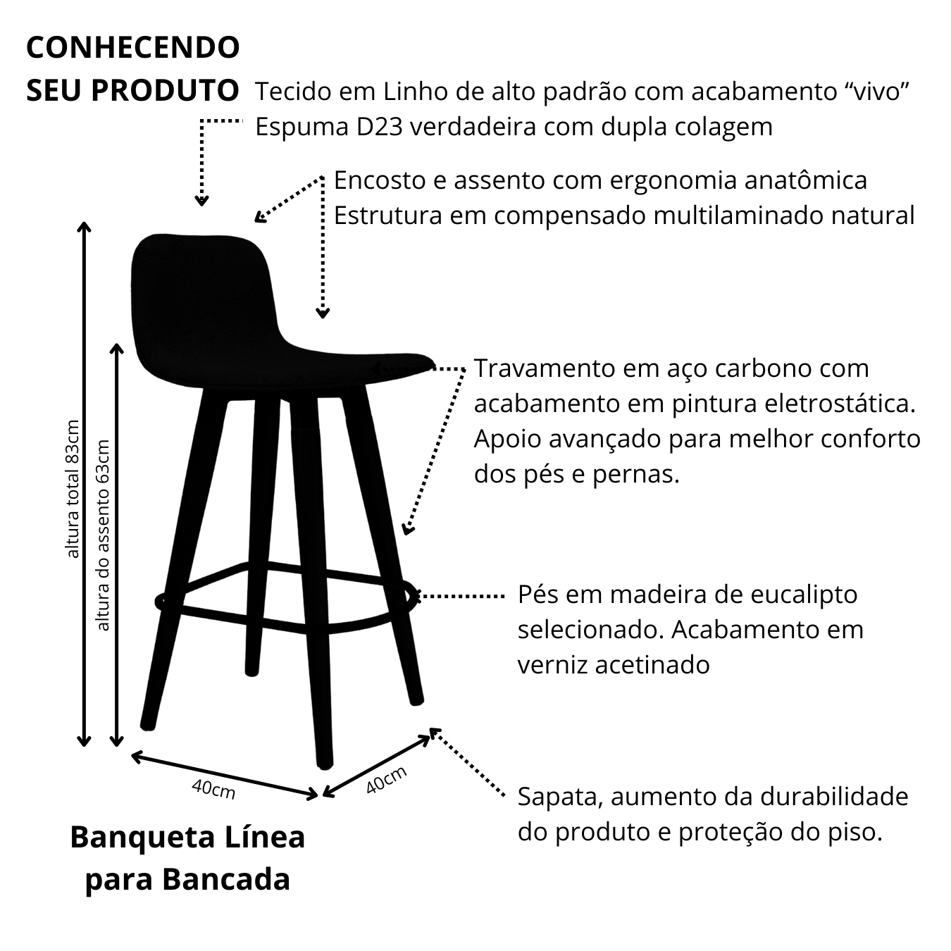 Kit 3 Meia Banquetas Línea em Madeira C/ Apoio P/ Pés Preto - 5