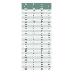 Fresa Circular, Corte de 3 Lados Dentado Extra Fino 100 X 3 X 32 X 40 - Din 1834 Bn - 1203 - 4