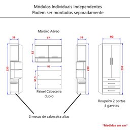 Guarda Roupa Dormitório Modulado Alpes Solteiro - Roupeiro Luciane M02:Rosa - 5
